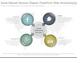 Download social network services diagram powerpoint slide introduction
