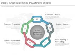 Download supply chain excellence powerpoint shapes