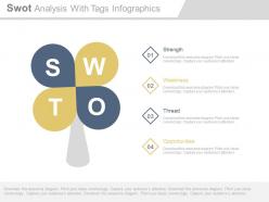 Download swot analysis with four tags infographics flat powerpoint design