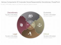 Download various components of corporate social responsibility discretionary powerpoint