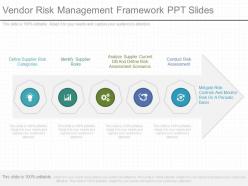 Download Vendor Risk Management Framework Ppt Slides