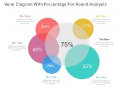 Download venn diagram with percentage for result analysis flat powerpoint design