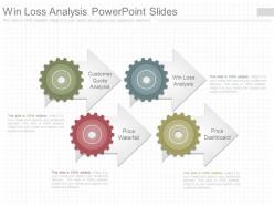 Download win loss analysis powerpoint slides