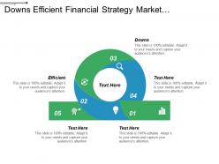 Downs efficient financial strategy market opportunities financial committee cpb