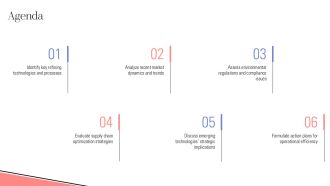 Downstream Oil And Gas Refining Processes PPT Sample AT Captivating Multipurpose