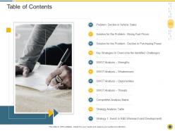 Downturn in an automobile company table of contents ppt show background