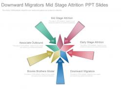 Downward migrators mid stage attrition ppt slides