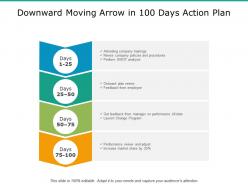 Downward moving arrow in 100 days action plan