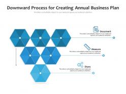 Downward process for creating annual business plan