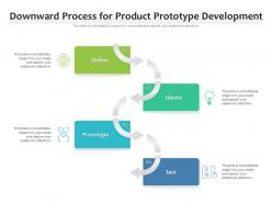 Downward process for product prototype development