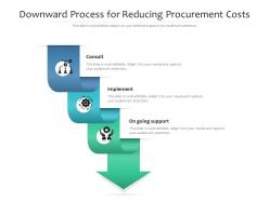 Downward Process For Reducing Procurement Costs