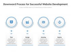 Downward Process For Successful Website Development