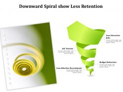 Downward spiral show less retention