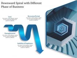 Downward spiral with different phase of business