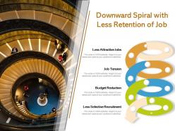 Downward spiral with less retention of job