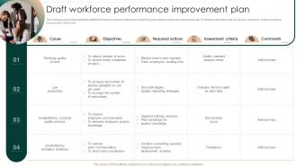 Draft Workforce Performance Improvement Plan Successful Employee Performance