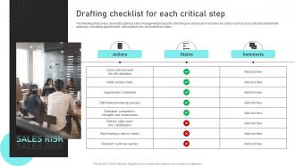 Drafting Checklist For Each Critical Step Sales Risk Analysis To Improve Revenues And Team Performance