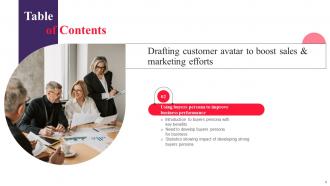 Drafting Customer Avatar To Boost Sales And Marketing Efforts Powerpoint Presentation Slides MKT CD V Impressive