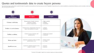 Drafting Customer Avatar To Boost Sales And Marketing Efforts Powerpoint Presentation Slides MKT CD V Engaging