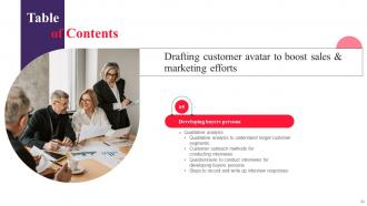 Drafting Customer Avatar To Boost Sales And Marketing Efforts Powerpoint Presentation Slides MKT CD V Impactful Template