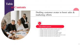 Drafting Customer Avatar To Boost Sales And Marketing Efforts Powerpoint Presentation Slides MKT CD V Informative Template