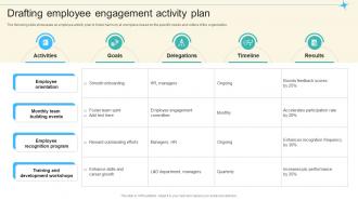 Drafting Employee Engagement Activity Plan