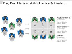 Drag drop interface intuitive interface automated notification enterprise architecture