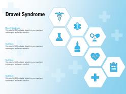 Dravet syndrome ppt powerpoint presentation show topics