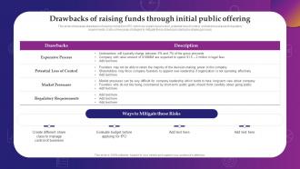 Drawbacks Of Raising Funds Through Initial Public Offering Evaluating Debt And Equity