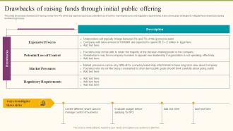 Drawbacks Of Raising Funds Through Initial Public Offering Formulating Fundraising Strategy For Startup