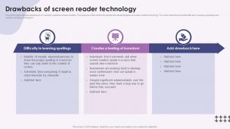 Drawbacks Of Screen Reader Technology Ppt Powerpoint Presentation File Microsoft