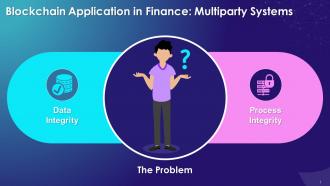 Drawbacks Of Traditional Multiparty Systems In Finance Training Ppt