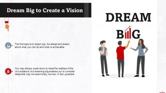 Dream Big To Create Vision As Business Leader Training Ppt