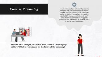 Dream Big To Create Vision As Business Leader Training Ppt Editable Downloadable