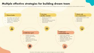 Dream Team Building Powerpoint PPT Template Bundles Informative Downloadable