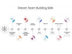 Dream team building skills