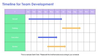 Dream Team For Digital Transformation Success PPT Structure AT Appealing Interactive