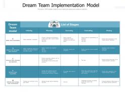 Dream team implementation model