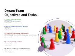 Dream team objectives and tasks