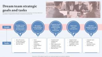 Dream Team Strategic Goals And Tasks