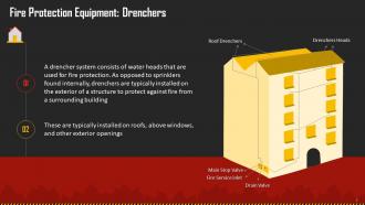Drenchers As Protection Equipment At Workplaces Training Ppt