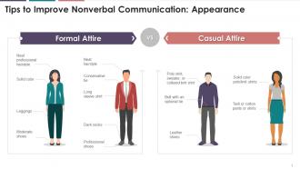 Dressing Etiquettes For Business Formal And Casual Attire Training Ppt