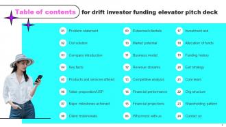 Drift Investor Funding Elevator Pitch Deck Ppt Template Content Ready Professionally