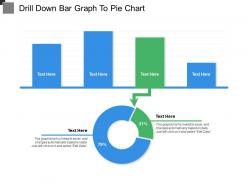Drill down bar graph to pie chart