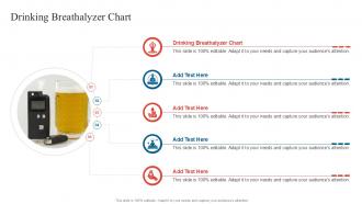 Drinking Breathalyzer Chart Ppt Sample Cpp