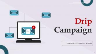 Drip Campaign Powerpoint PPT Template Bundles