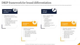 Drip Framework For Brand Differentiation