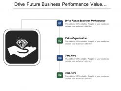 Drive Future Business Performance Value Organization Offering Solutions Business
