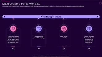 Drive Organic Traffic With SEO Social Media Marketing Guidelines Playbook