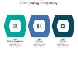 Drive strategy competency ppt powerpoint presentation inspiration backgrounds cpb